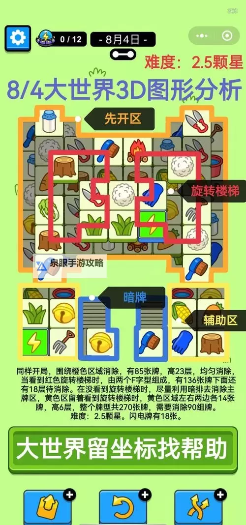 《羊了个羊》4月27日通关教程图1