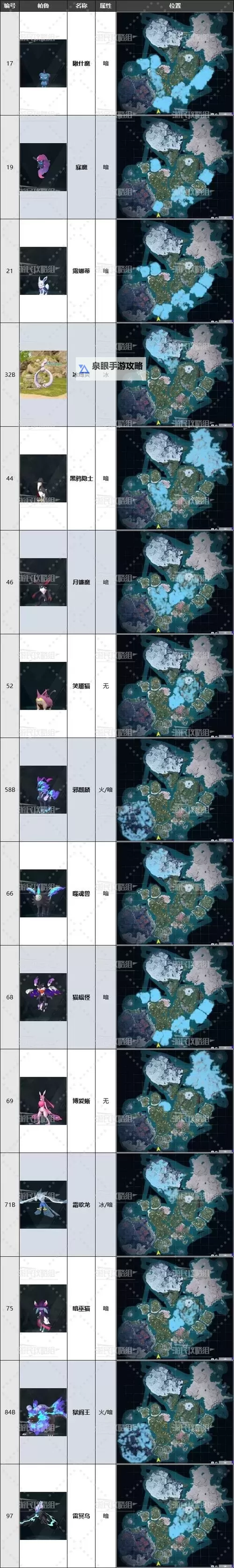 《幻兽帕鲁》狱阎王位置一览 幻兽帕鲁狱阎王捕捉位置在哪图1