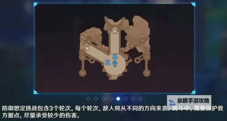 《原神》4.7安固诸方之述演通关技巧讲解图1