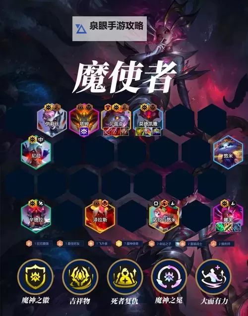 《神魔传》阵容推荐  《神魔传》阵容搭配攻略图1