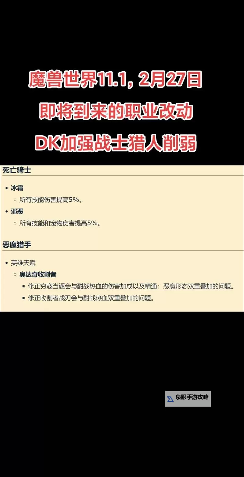 《魔兽世界》11.1.5版本冷却管理器使用教程 冷却管理器怎么用图1