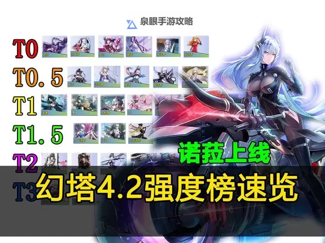 《幻塔封神录》强力英雄推荐 幻塔封神录范围输出英雄推荐【群攻英雄推荐】图1