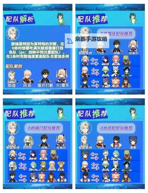 《原神》4.1版那维莱特技能机制与出装全解 那维莱特圣遗物与武器推荐图1