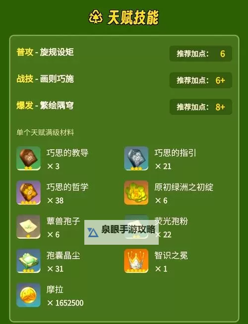 《霍格沃茨之遗》装备和符文搭配推荐 刷装备小技巧教学图1