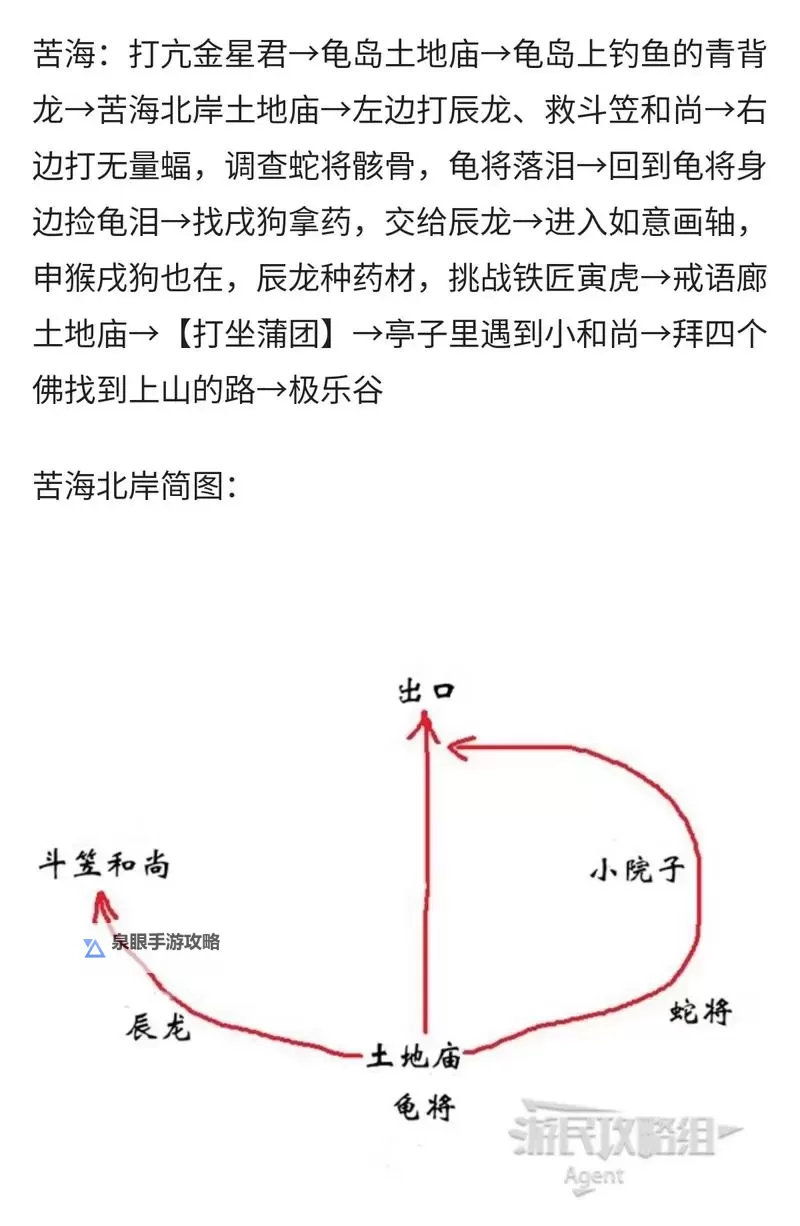 《黑神话悟空》全收集流程跑图路线讲解图1