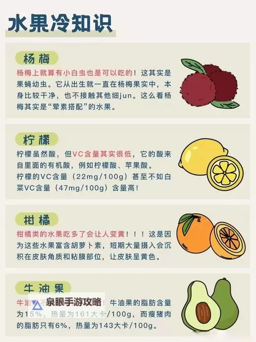 《贪吃水果》玩法介绍:萌新入门指南&主线经营玩法详解!图1