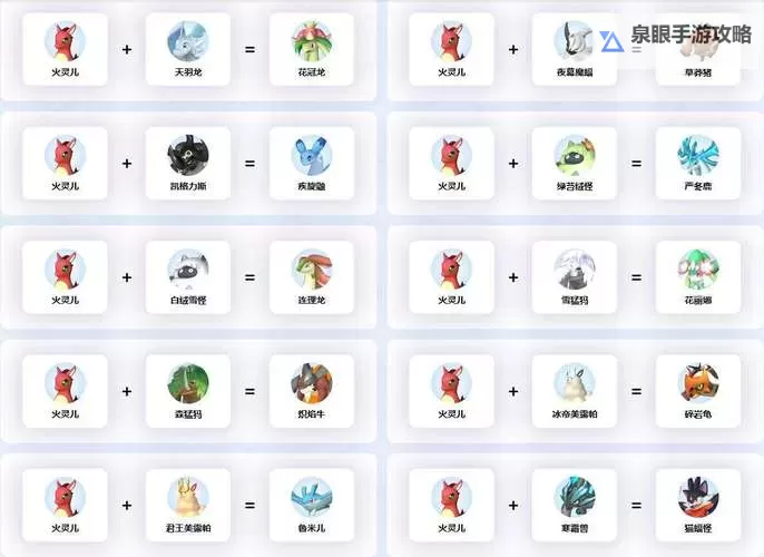 《幻兽帕鲁》火灵儿捕捉位置一览 81号火灵儿图鉴图1