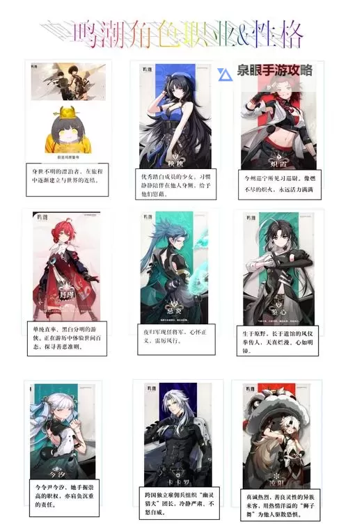 《鸣潮》1.1版本角色强度排行图1