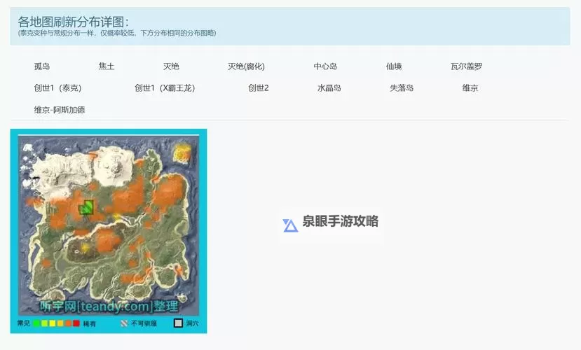 《方舟生存进化》新手驯龙攻略介绍图1