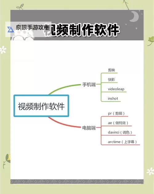 时逆怎么双开、多开？时逆双开助手工具下载安装教程图1