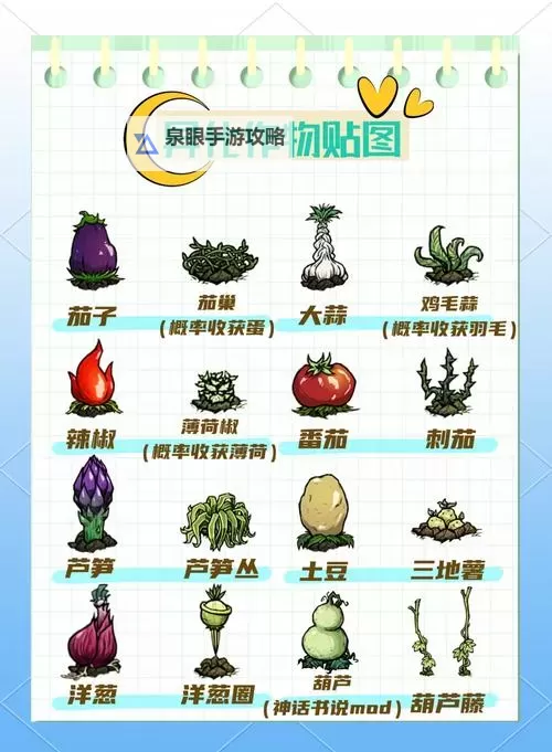 《饥荒》奇遇mod图文介绍及使用方法分享 奇遇mod新增彩蛋介绍图1