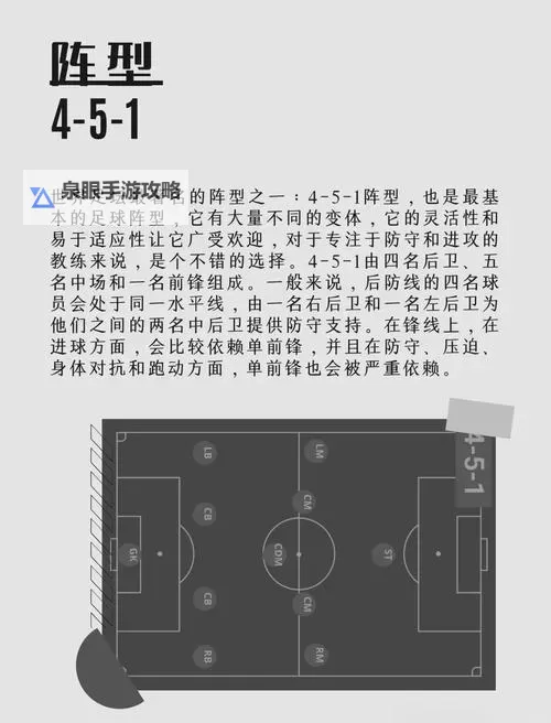 实况足球2014 大师联赛阵型设置、战术安排心得图1