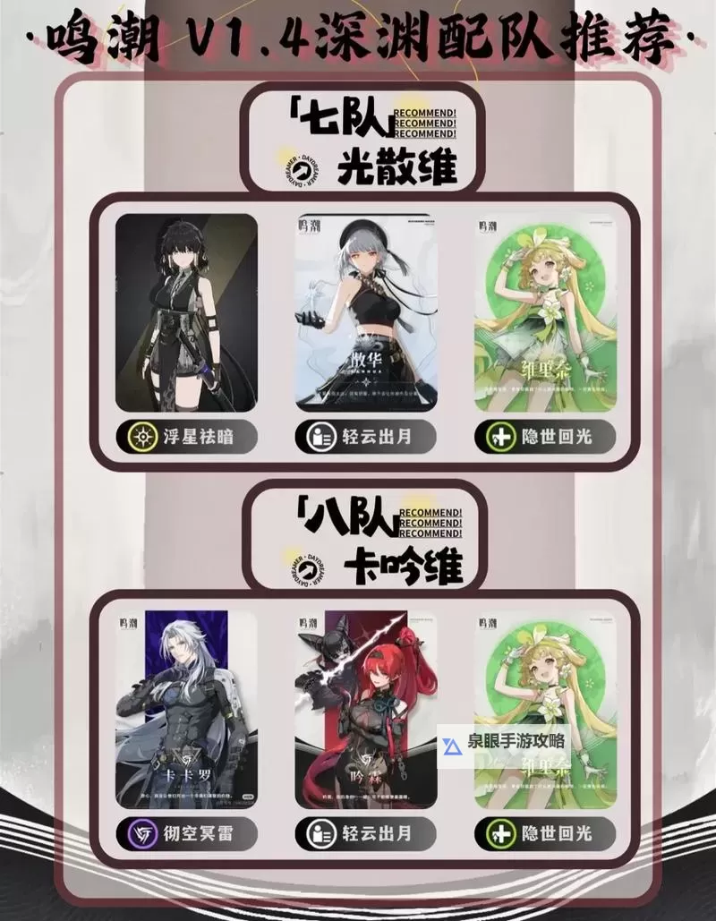 《鸣潮》1.4异梦聚合全角色流派推荐 各个角色怎么搭配图1