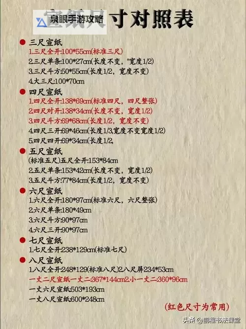 《妙笔江山》宣纸获取攻略:9大宣纸获取方法汇总!图2