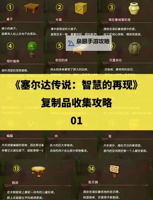 《塞尔达传说智慧的再现》格鲁德沙漠纪念章全收集攻略图1