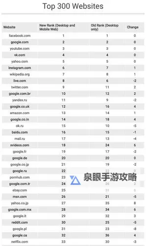 安全在线播放:免费在线观看成人网站的最新指南图1