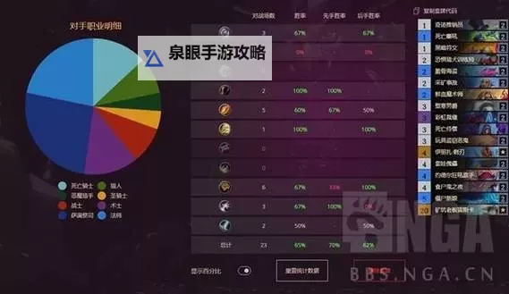 《炉石传说》刺刃DK卡组与对局思路分享图1