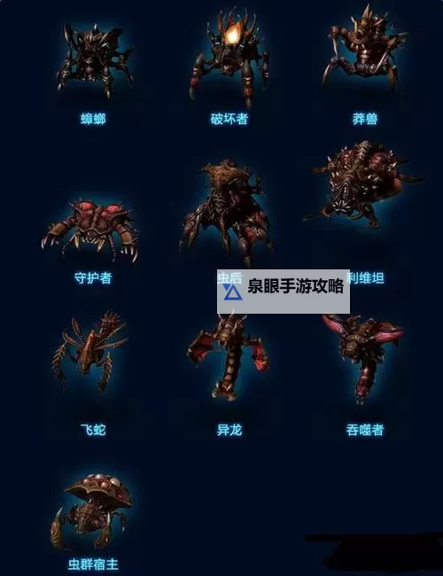 《星际争霸2》阿巴瑟精通提升数据一览与升级技巧解析图1