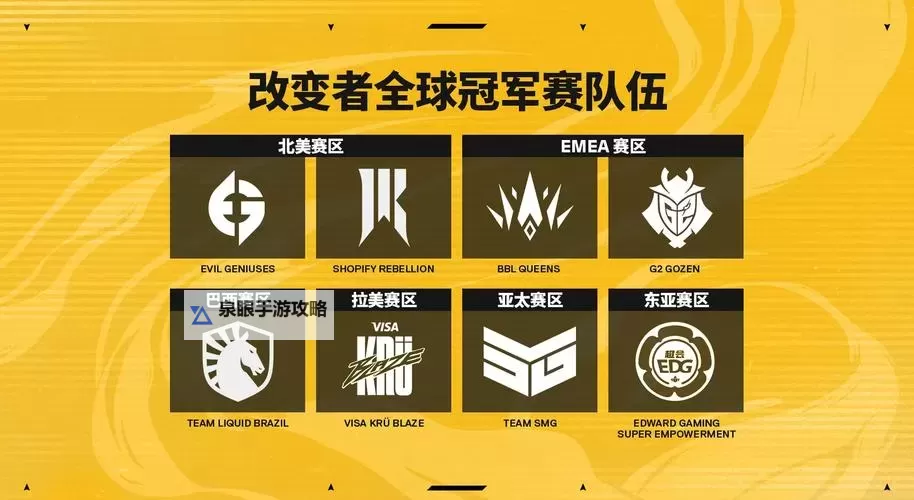 《无畏契约》2022全球冠军赛最佳表现TOP10图1