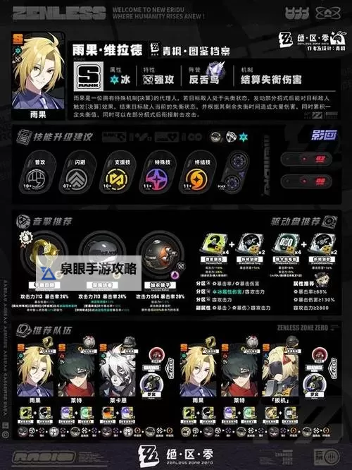 《绝区零》雨果配队推荐 雨果队伍怎么搭配图1