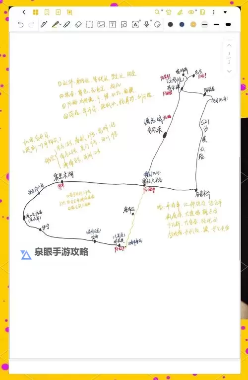 《纵横旅人》采集点攻略:西沙&北疆采集点一览!图1
