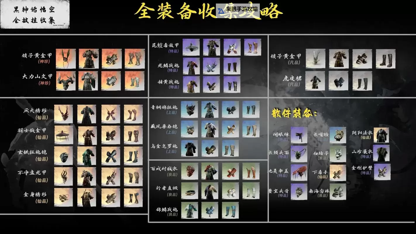 《黑神话悟空》隐身高伤出装打法教程图1