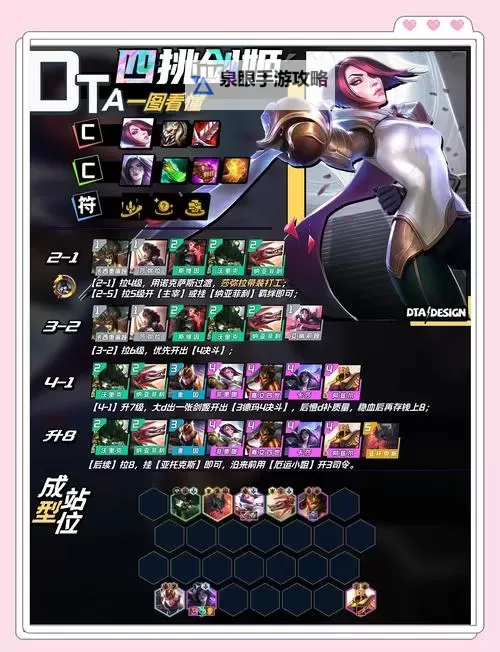 《荣耀时刻》阵容搭配攻略 荣耀时刻阵容搭配思路分享图1