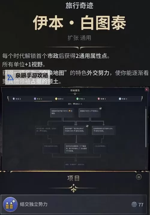 《文明7》伊本白图泰领袖介绍 伊本白图泰属性及特色能力一览图1