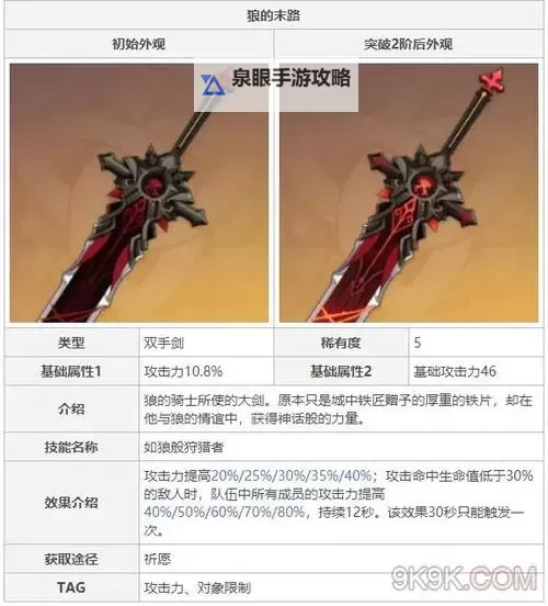 《原神》神铸赋形武器强度分析及抽取建议图1