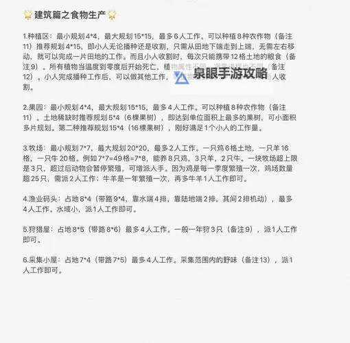 放逐之城 粮食生产心得图1
