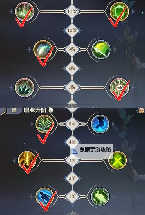 《铃兰之剑》防御者角色推荐 哪个防御者适合新手图1