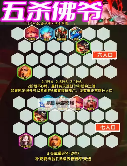 《帝国权杖与文明》新手指南  英雄获取与阵容搭配攻略！图1