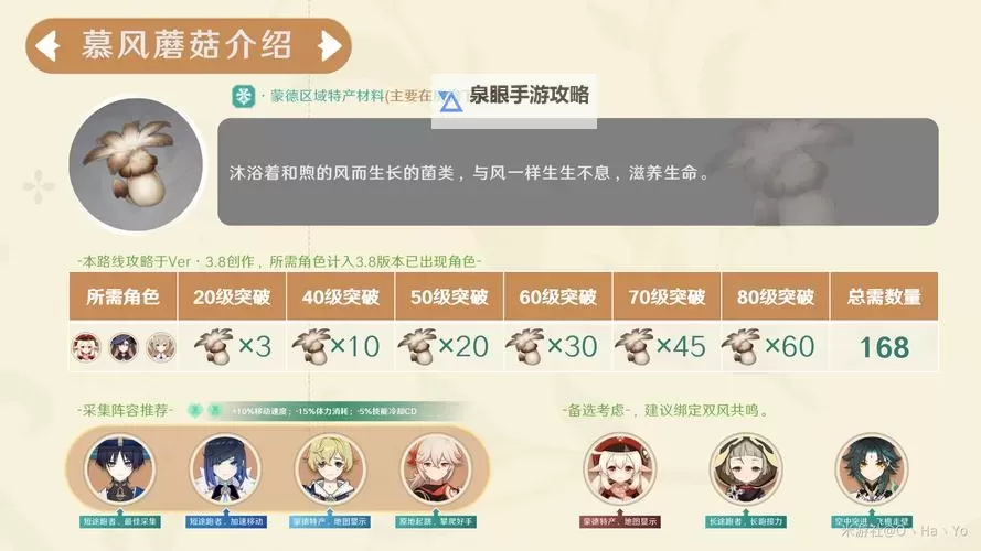 《原神》慕风蘑菇高效采集路线分享图1