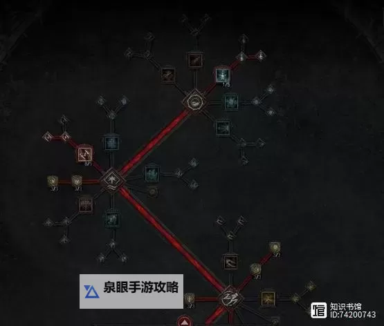 《暗黑破坏神4》游侠双陷阱流Build分享图1