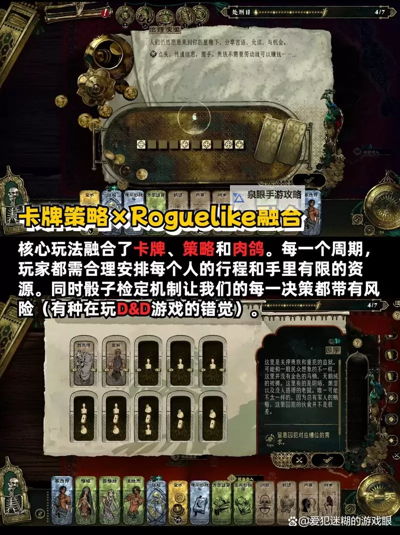 《苏丹的游戏》稳定获取强力部队方法 部队怎么获得图1