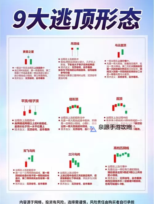 掌握投资秘籍：畅享免费看K线频道，无需付费轻松掌握市场脉动图1