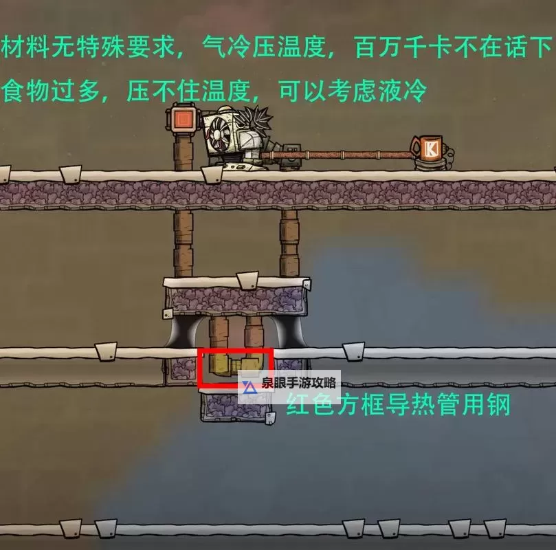 《缺氧》自动化厨房模块建造建议图1