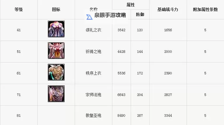 梦幻神魔怎么双开  梦幻神魔双开挂机软件推荐图1