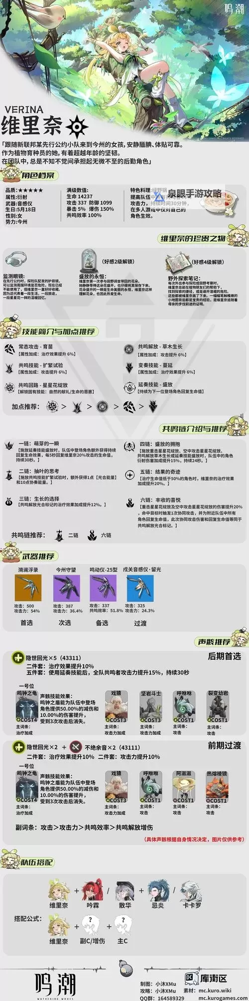 《鸣潮》鉴心全面养成攻略 鉴心武器、声骸与配队推荐图1