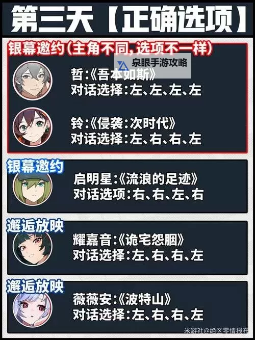 《绝区零》本日推荐影片活动攻略图1