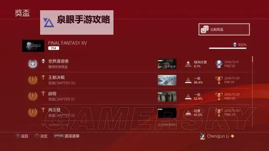 《最终幻想15（FF15）》经验魔法奖励数据分析 刷经验升级技巧图1