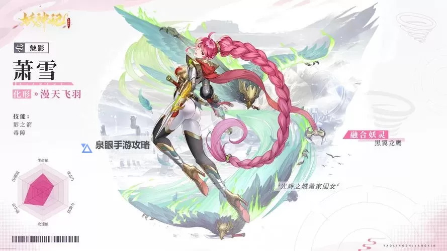 《妖神记之巅峰对决》T0阵容搭配推荐  《妖神记之巅峰对决》T0阵容搭配攻略图1