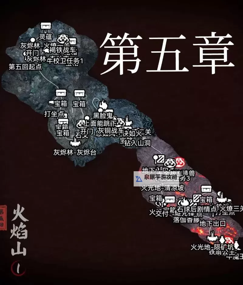 《黑神话悟空》全章节游记图鉴补全攻略 各章节图鉴内容一览图1
