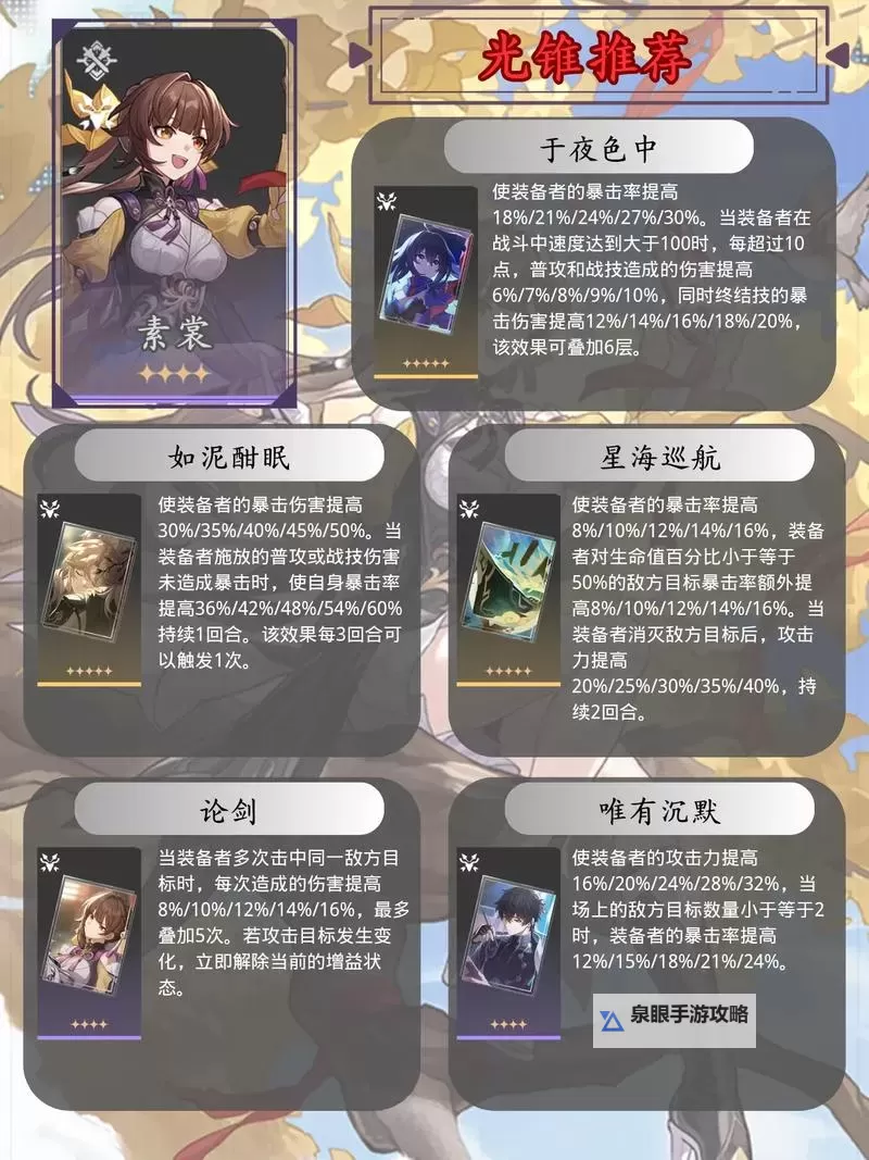 《崩坏星穹铁道》刃光锥遗器搭配教程 刃队伍搭配图1