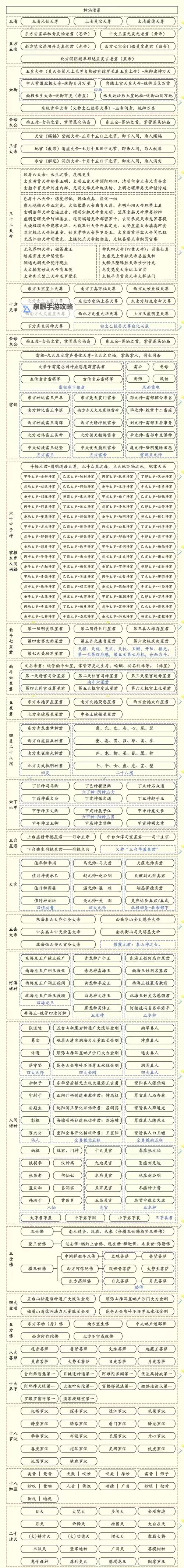 神仙道绝招怎么选？   神仙道绝招选择攻略！图1