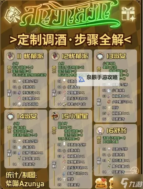 《崩坏星穹铁道》2.1杯中逸事酒品配方分享图1