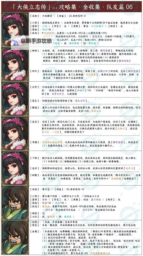 《大侠立志传》武林霸主结局速通攻略图1