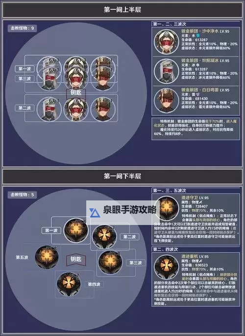 《原神》4.6深境螺旋怪物一览图1