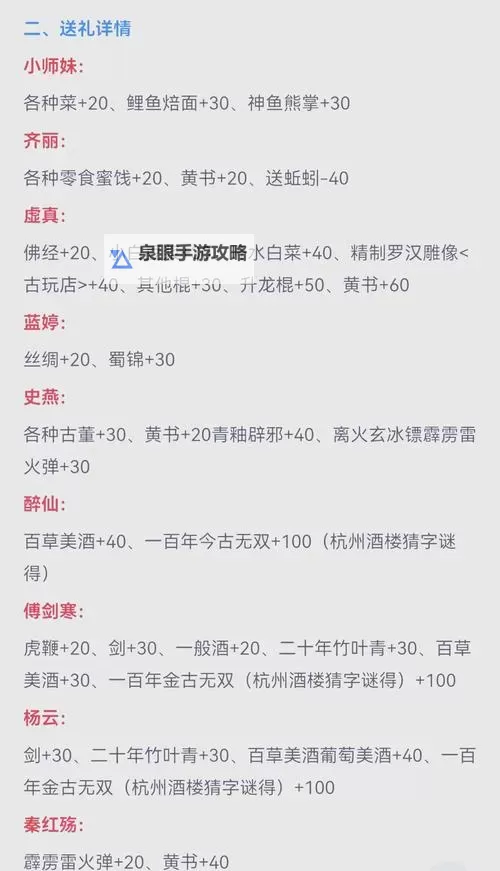 《侠客风云传前传》燕宇培养方案推荐图1