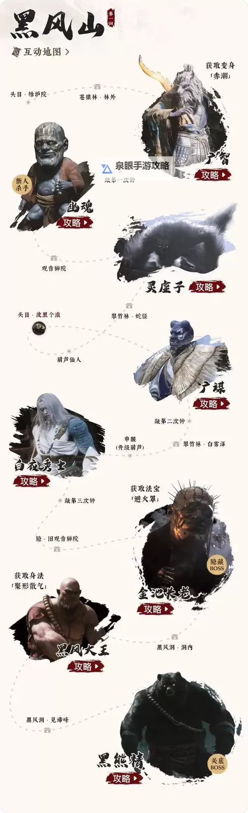 《黑神话悟空》色蕴用处介绍 色蕴有什么用图1